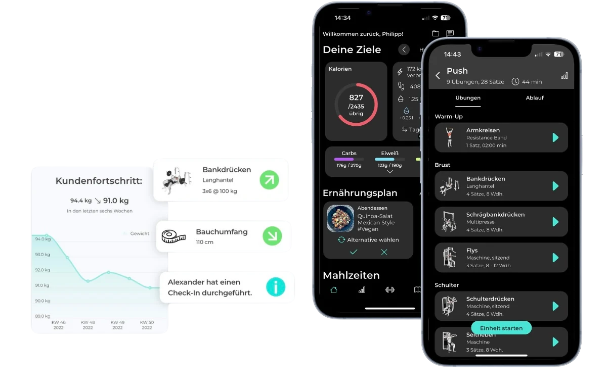Lean Life App — direkte Betreuung